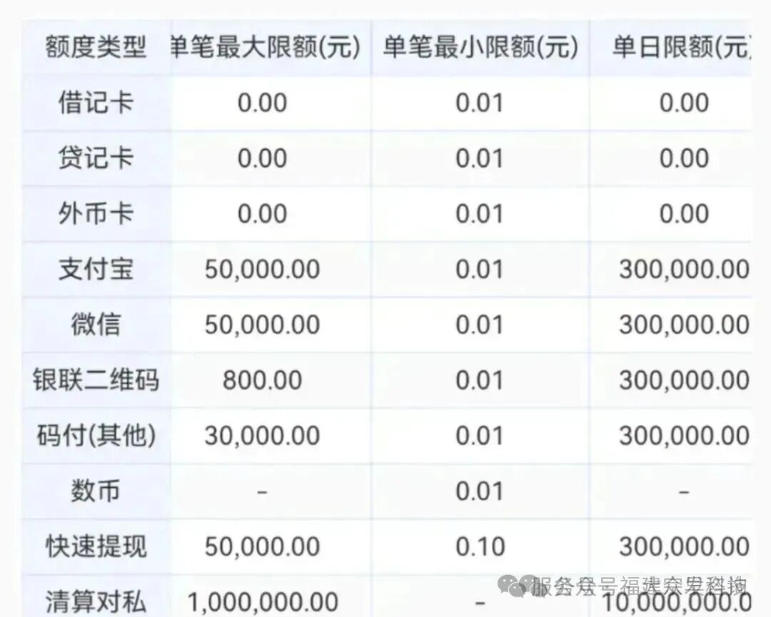 花呗收款码怎么申请