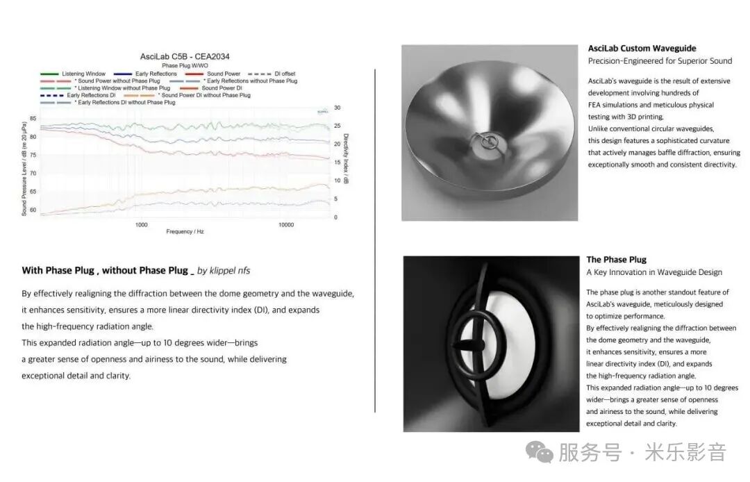 品牌故事｜“声学融入生活“从韩国Hi-Fi的土壤里长出来的AsciLab-影音新生活