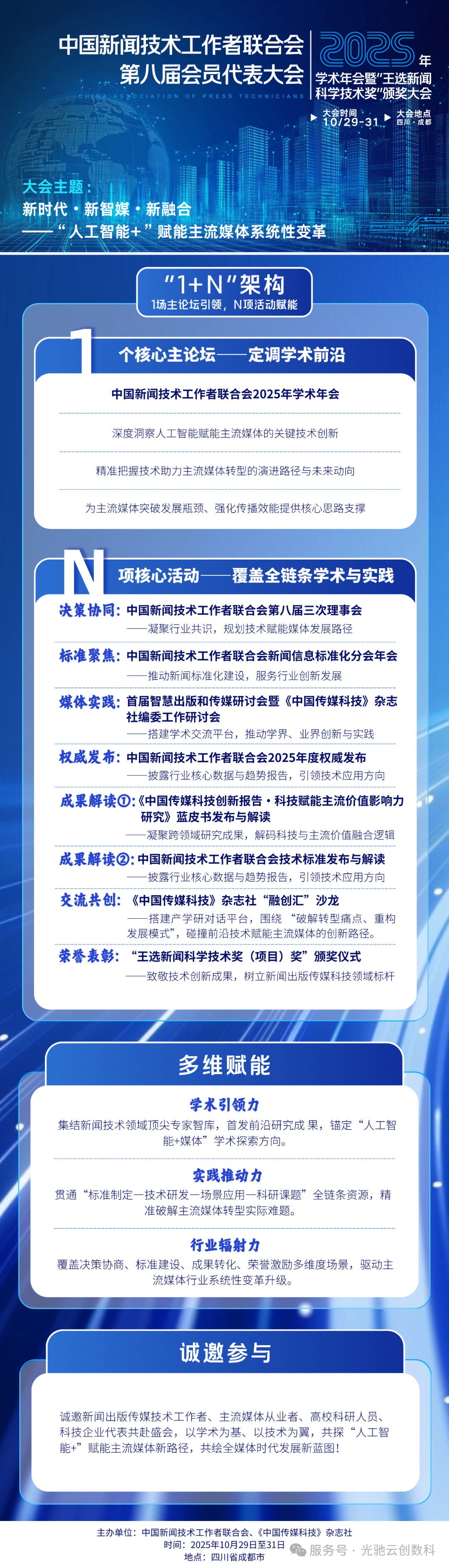 图解！中国新闻技术工作者联合会第八届会员代表大会2025年学术年会暨“王选新闻科学技术奖”颁奖大会